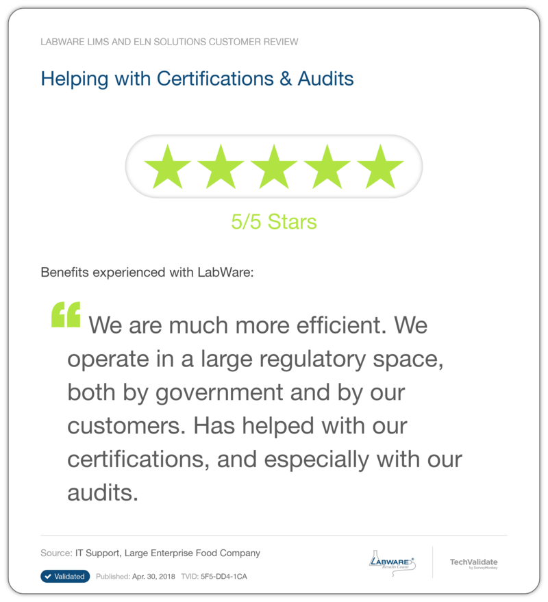 Find Out Why LabWare is the Best LIMS in the World